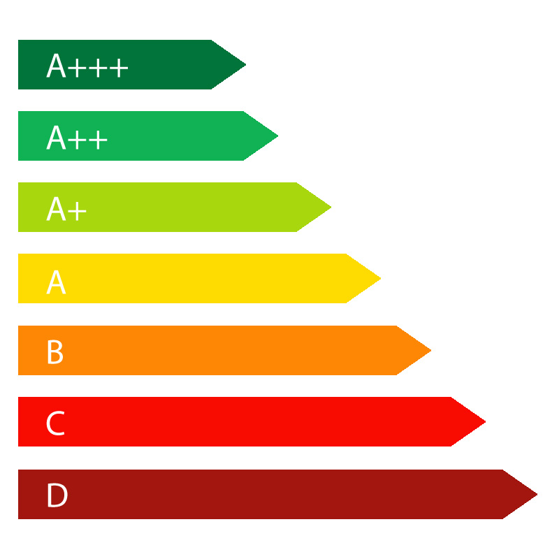 immagine cat sito _certificazioni energetiche